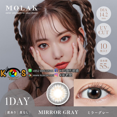 DIA 14.1-14.3